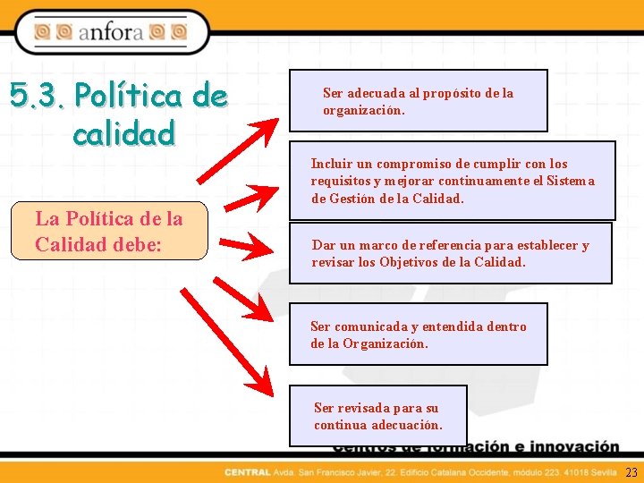 5. 3. Política de calidad La Política de la Calidad debe: Ser adecuada al