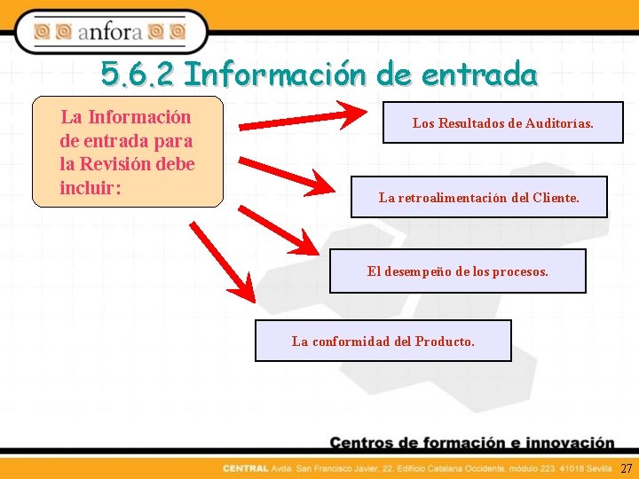 5. 6. 2 Información de entrada La Información de entrada para la Revisión debe