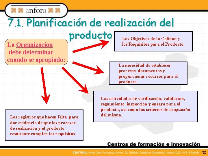 7. 1. Planificación de realización del producto Los Objetivos de la Calidad y La