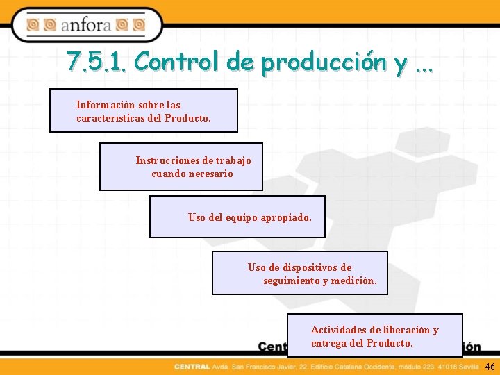 7. 5. 1. Control de producción y. . . Información sobre las características del