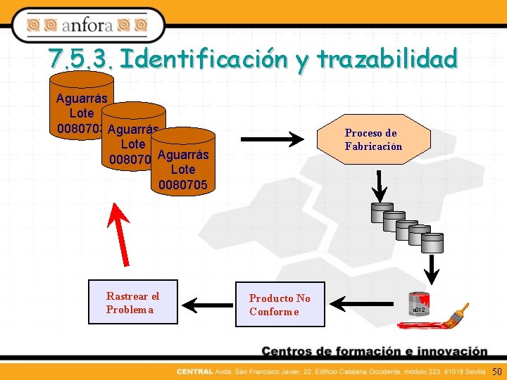 7. 5. 3. Identificación y trazabilidad Aguarrás Lote 0080703 Aguarrás Lote 0080704 Aguarrás Lote