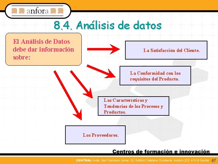 8. 4. Análisis de datos El Análisis de Datos debe dar información sobre: La