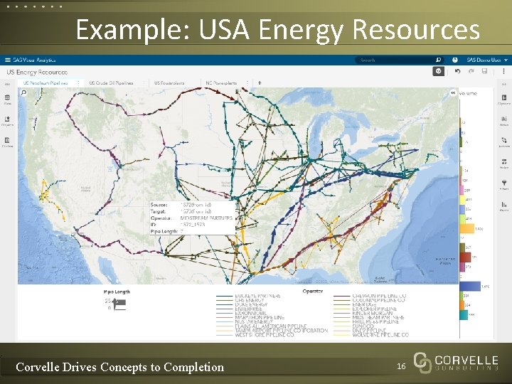 Example: USA Energy Resources Corvelle Drives Concepts to Completion 16 