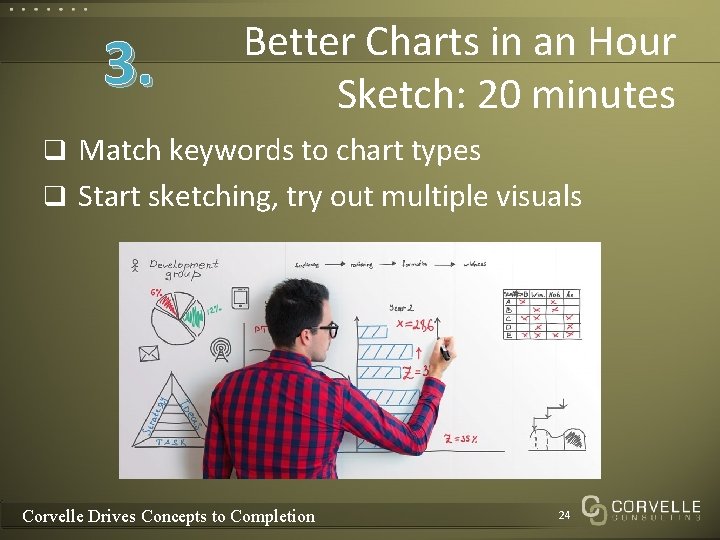 3. Better Charts in an Hour Sketch: 20 minutes q Match keywords to chart