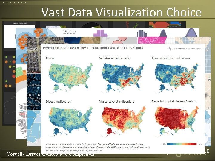 Vast Data Visualization Choice Corvelle Drives Concepts to Completion 3 