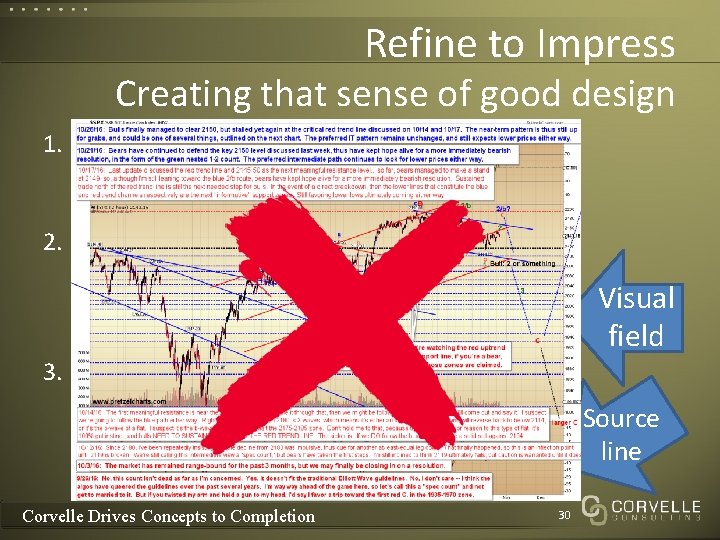 Refine to Impress Creating that sense of good design 1. Focus on design structure