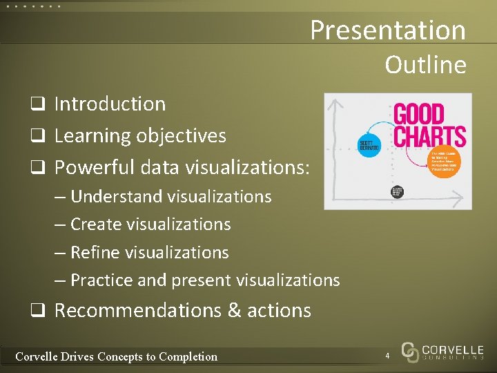 Presentation Outline q Introduction q Learning objectives q Powerful data visualizations: – Understand visualizations