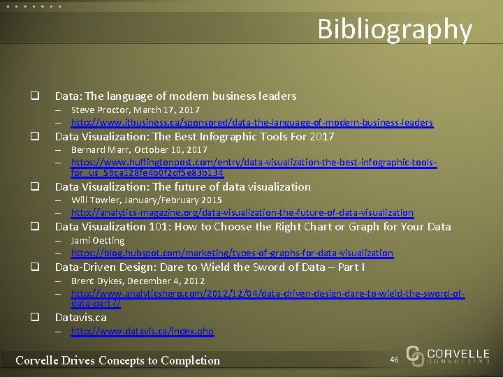 Bibliography q Data: The language of modern business leaders – Steve Proctor, March 17,