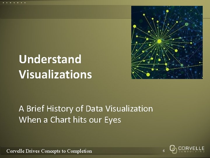 Understand Visualizations A Brief History of Data Visualization When a Chart hits our Eyes