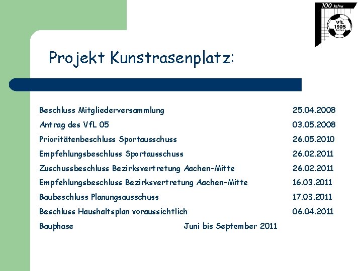 Projekt Kunstrasenplatz: Beschluss Mitgliederversammlung 25. 04. 2008 Antrag des Vf. L 05 03. 05.