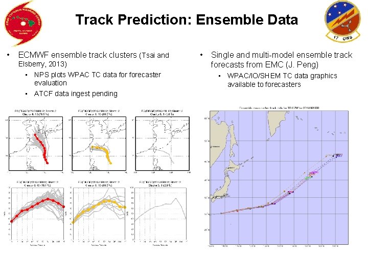 Track Prediction: Ensemble Data • ECMWF ensemble track clusters (Tsai and Elsberry, 2013) •