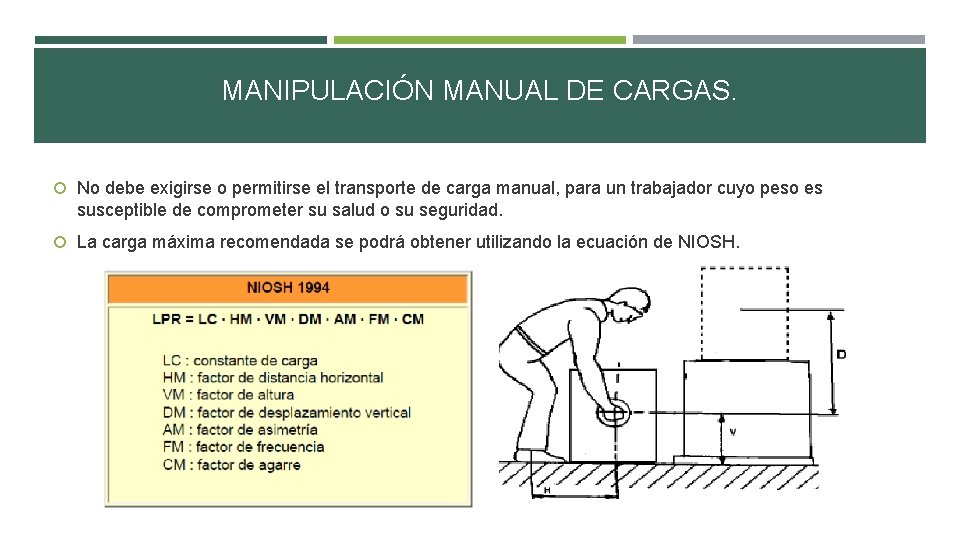 MANIPULACIÓN MANUAL DE CARGAS. No debe exigirse o permitirse el transporte de carga manual, MANIPULACIÓN MANUAL DE CARGAS. No debe exigirse o permitirse el transporte de carga manual,