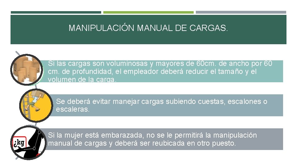 MANIPULACIÓN MANUAL DE CARGAS. Si las cargas son voluminosas y mayores de 60 cm. MANIPULACIÓN MANUAL DE CARGAS. Si las cargas son voluminosas y mayores de 60 cm.