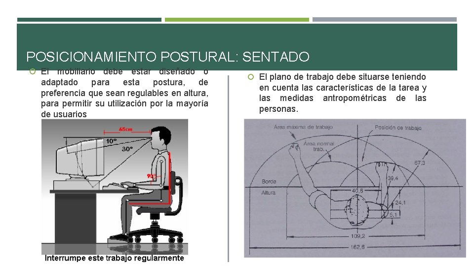 POSICIONAMIENTO POSTURAL: SENTADO El mobiliario debe estar diseñado o adaptado para esta postura, de POSICIONAMIENTO POSTURAL: SENTADO El mobiliario debe estar diseñado o adaptado para esta postura, de