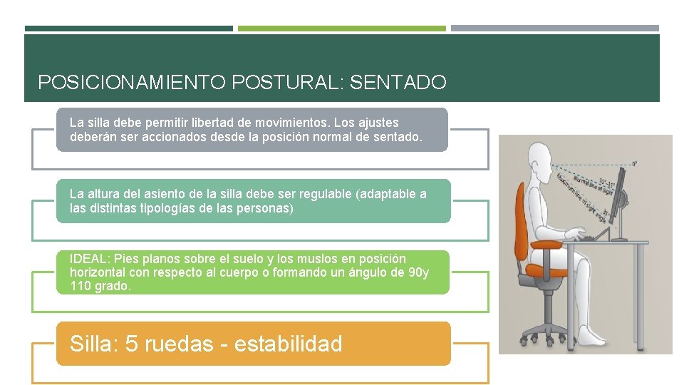 POSICIONAMIENTO POSTURAL: SENTADO La silla debe permitir libertad de movimientos. Los ajustes deberán ser POSICIONAMIENTO POSTURAL: SENTADO La silla debe permitir libertad de movimientos. Los ajustes deberán ser
