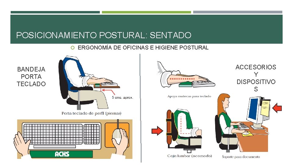 POSICIONAMIENTO POSTURAL: SENTADO ERGONOMÍA DE OFICINAS E HIGIENE POSTURAL BANDEJA PORTA TECLADO ACCESORIOS Y POSICIONAMIENTO POSTURAL: SENTADO ERGONOMÍA DE OFICINAS E HIGIENE POSTURAL BANDEJA PORTA TECLADO ACCESORIOS Y