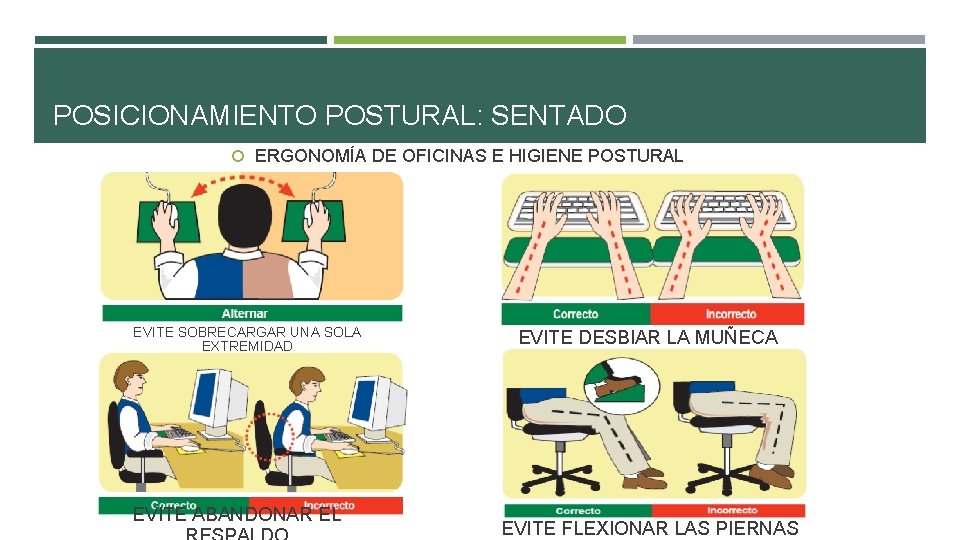 POSICIONAMIENTO POSTURAL: SENTADO ERGONOMÍA DE OFICINAS E HIGIENE POSTURAL EVITE SOBRECARGAR UNA SOLA EXTREMIDAD POSICIONAMIENTO POSTURAL: SENTADO ERGONOMÍA DE OFICINAS E HIGIENE POSTURAL EVITE SOBRECARGAR UNA SOLA EXTREMIDAD
