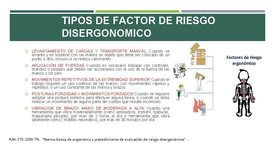 TIPOS DE FACTOR DE RIESGO DISERGONOMICO LEVANTAMIENTO DE CARGAS Y TRANSPORTE MANUAL Cuando se TIPOS DE FACTOR DE RIESGO DISERGONOMICO LEVANTAMIENTO DE CARGAS Y TRANSPORTE MANUAL Cuando se