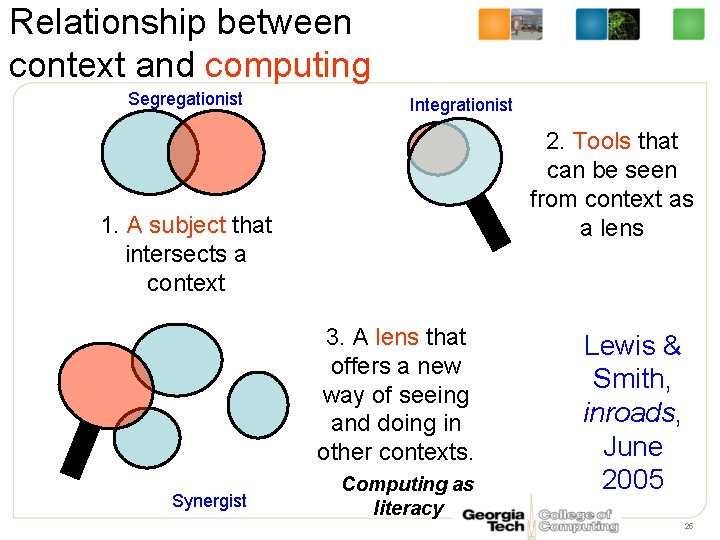 Relationship between context and computing Segregationist Integrationist 2. Tools that can be seen from
