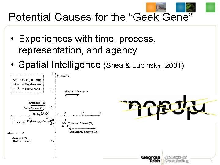 Potential Causes for the “Geek Gene” • Experiences with time, process, representation, and agency