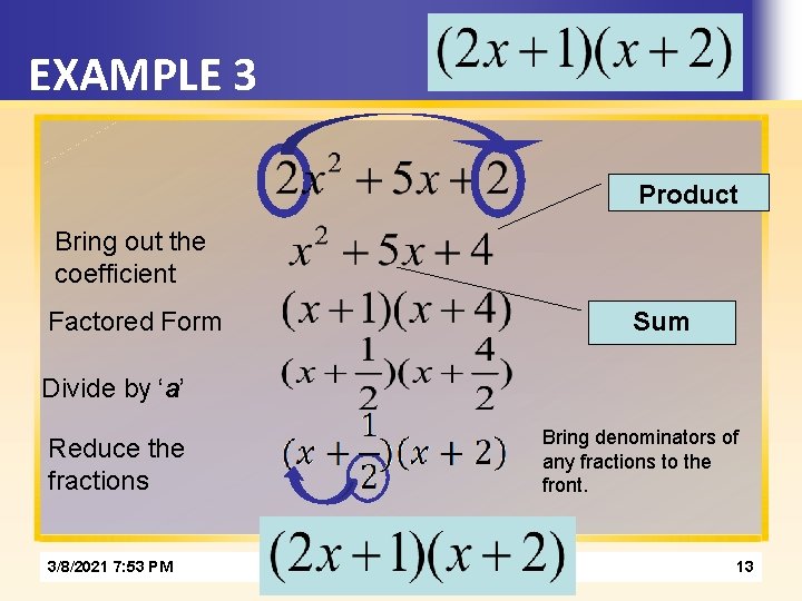 EXAMPLE 3 Product Bring out the coefficient Factored Form Sum Divide by ‘a’ Bring