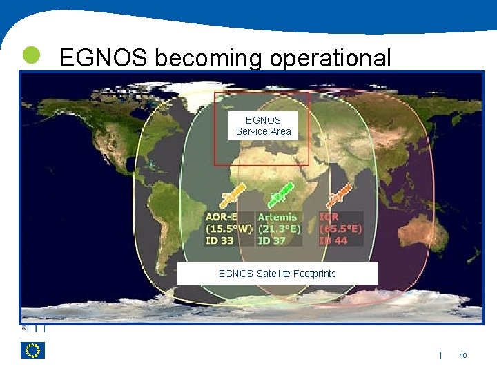  EGNOS becoming operational EGNOS Service Area EGNOS Satellite Footprints | 10 