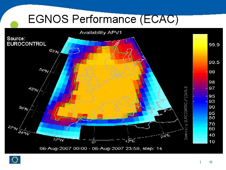  EGNOS Performance (ECAC) Source: EUROCONTROL | 12 