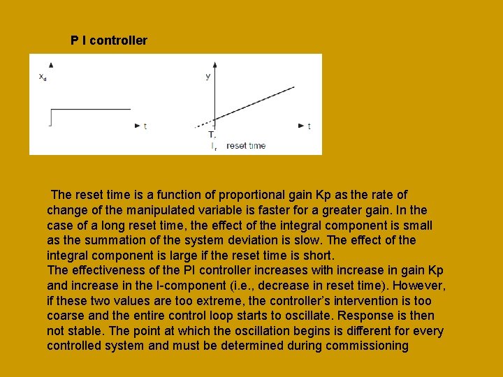 P I controller The reset time is a function of proportional gain Kp as