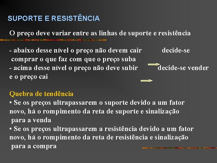 SUPORTE E RESISTÊNCIA O preço deve variar entre as linhas de suporte e resistência