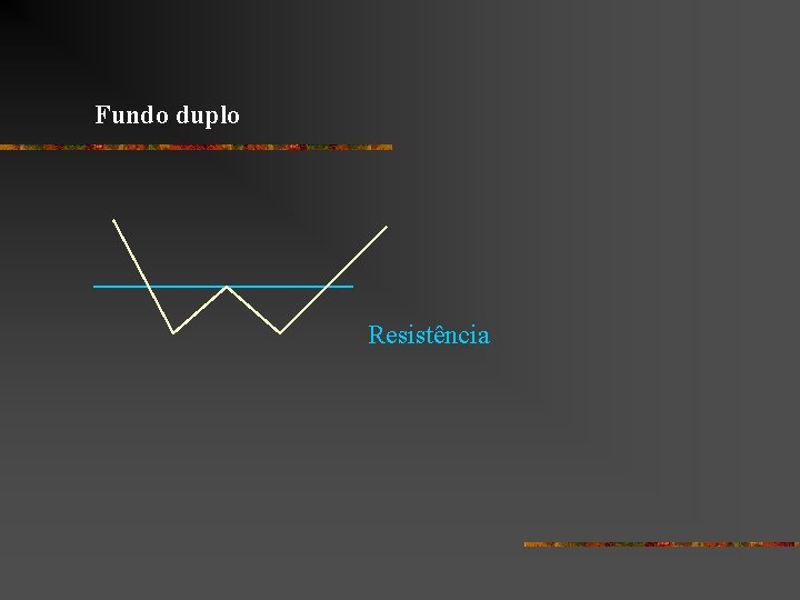 Fundo duplo Resistência 