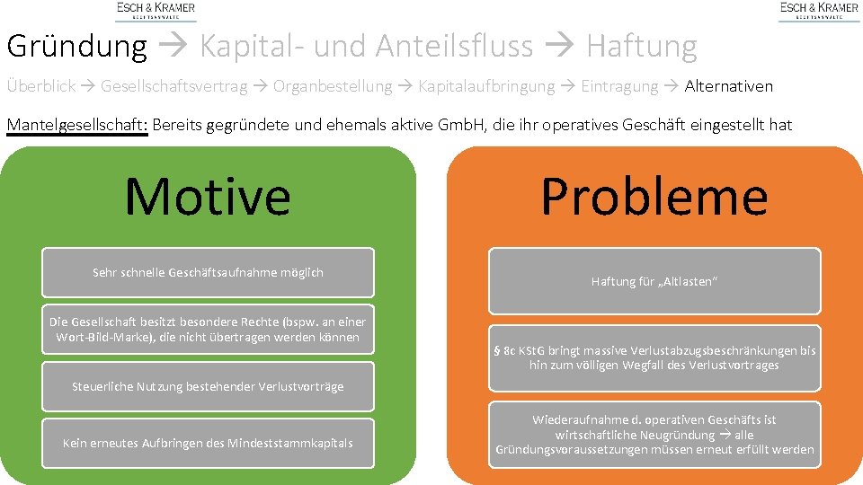 Gründung Kapital- und Anteilsfluss Haftung Überblick Gesellschaftsvertrag Organbestellung Kapitalaufbringung Eintragung Alternativen Mantelgesellschaft: Bereits gegründete