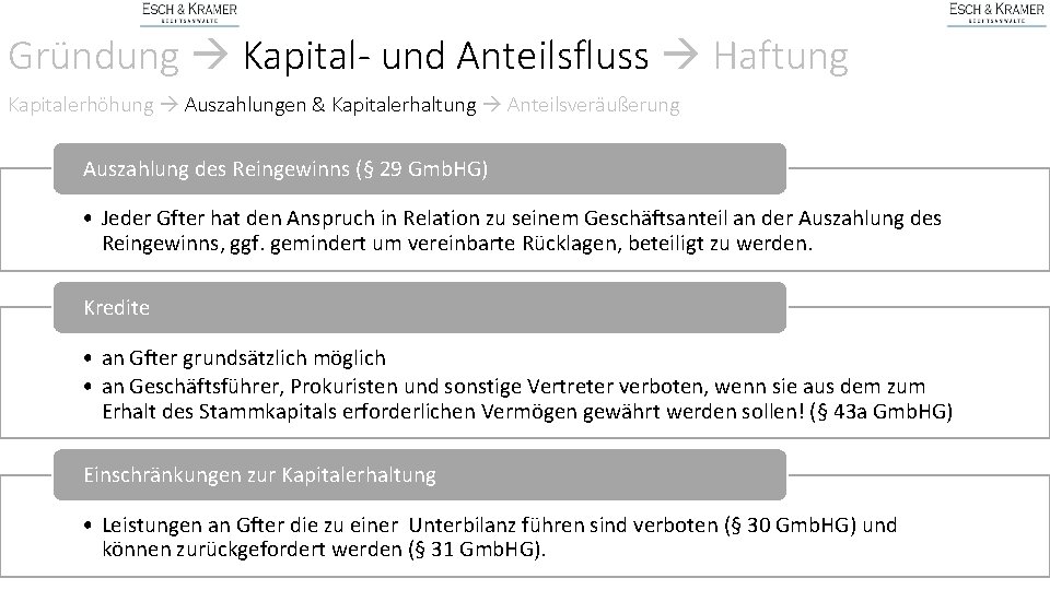Gründung Kapital- und Anteilsfluss Haftung Kapitalerhöhung Auszahlungen & Kapitalerhaltung Anteilsveräußerung Auszahlung des Reingewinns (§