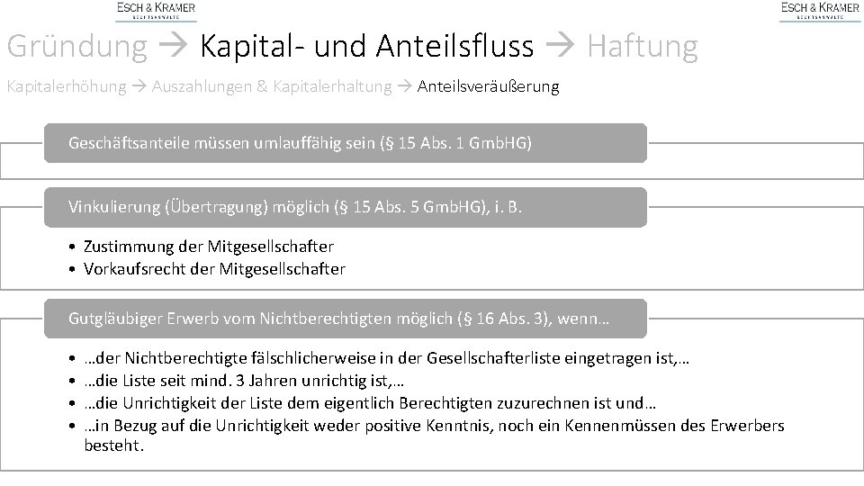 Gründung Kapital- und Anteilsfluss Haftung Kapitalerhöhung Auszahlungen & Kapitalerhaltung Anteilsveräußerung Geschäftsanteile müssen umlauffähig sein