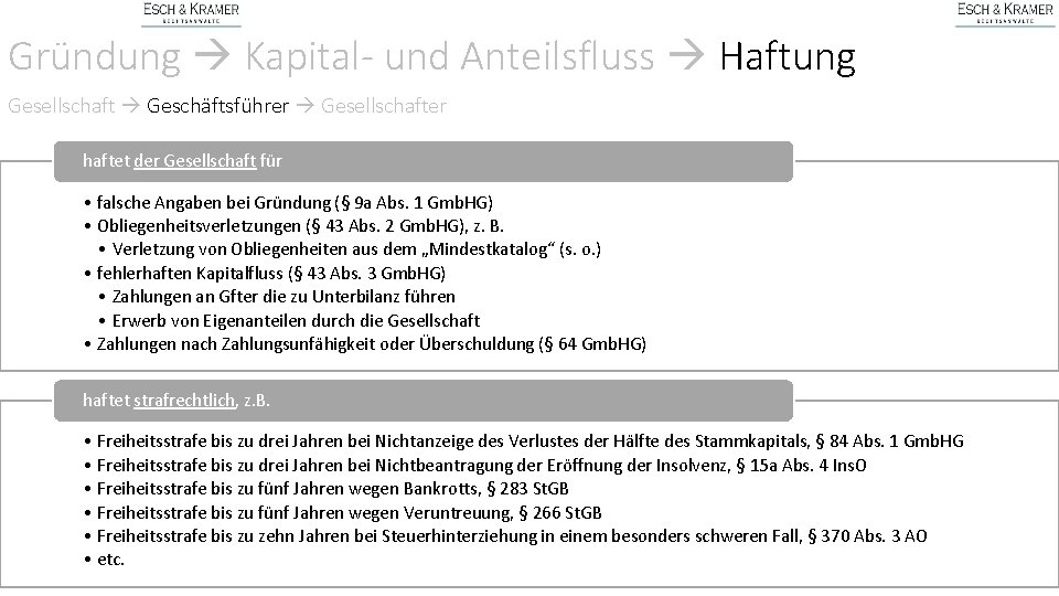 Gründung Kapital- und Anteilsfluss Haftung Gesellschaft Geschäftsführer Gesellschafter haftet der Gesellschaft für • falsche