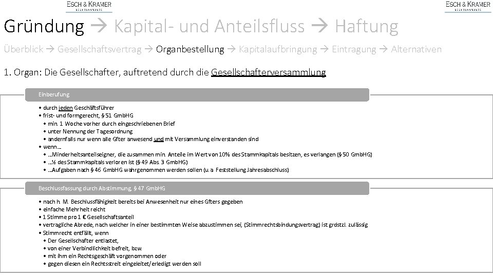 Gründung Kapital- und Anteilsfluss Haftung Überblick Gesellschaftsvertrag Organbestellung Kapitalaufbringung Eintragung Alternativen 1. Organ: Die