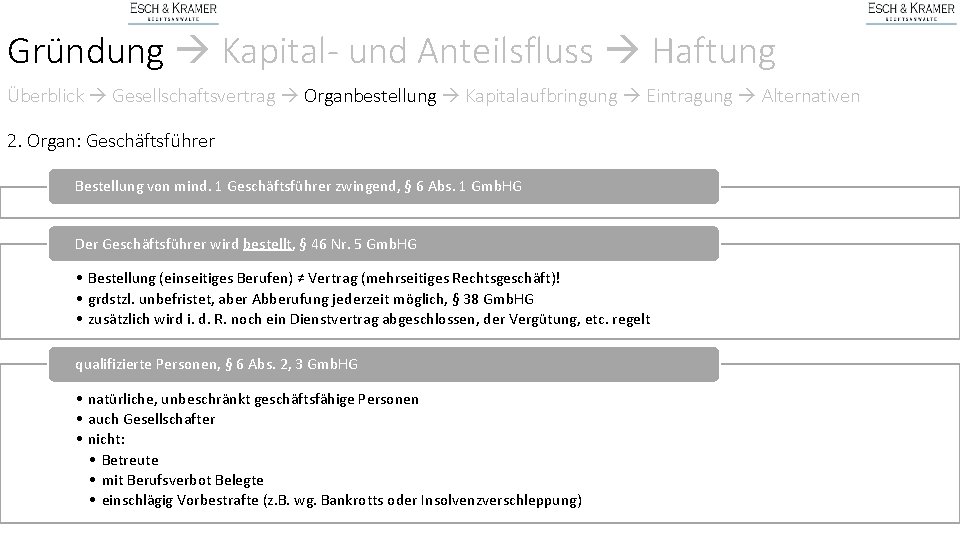 Gründung Kapital- und Anteilsfluss Haftung Überblick Gesellschaftsvertrag Organbestellung Kapitalaufbringung Eintragung Alternativen 2. Organ: Geschäftsführer