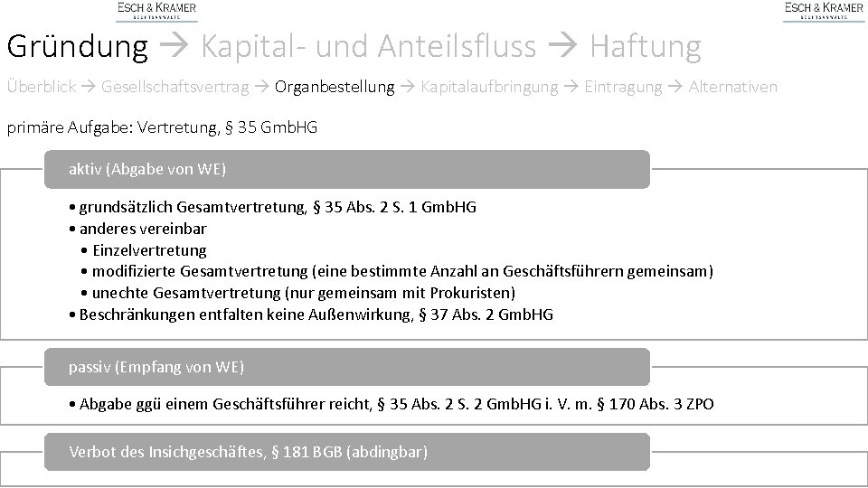 Gründung Kapital- und Anteilsfluss Haftung Überblick Gesellschaftsvertrag Organbestellung Kapitalaufbringung Eintragung Alternativen primäre Aufgabe: Vertretung,