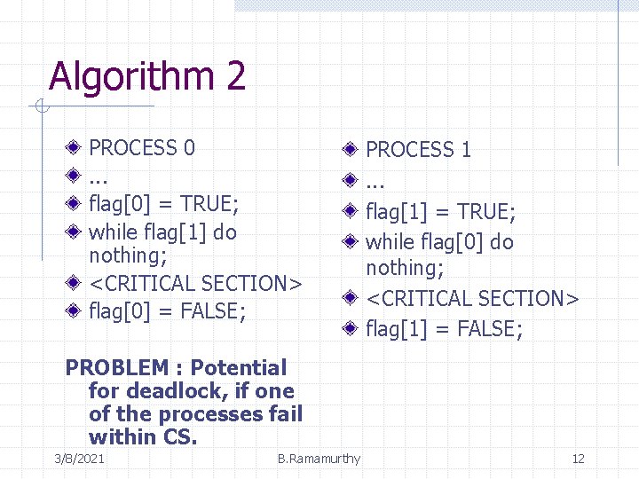 Algorithm 2 PROCESS 0. . . flag[0] = TRUE; while flag[1] do nothing; <CRITICAL