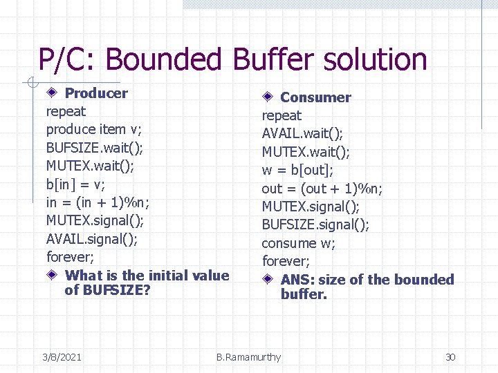 P/C: Bounded Buffer solution Producer repeat produce item v; BUFSIZE. wait(); MUTEX. wait(); b[in]