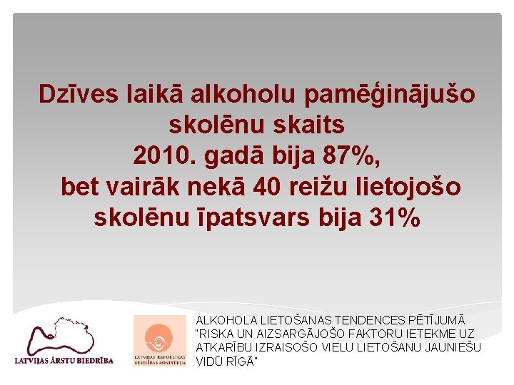 Dzīves laikā alkoholu pamēģinājušo skolēnu skaits 2010. gadā bija 87%, bet vairāk nekā 40