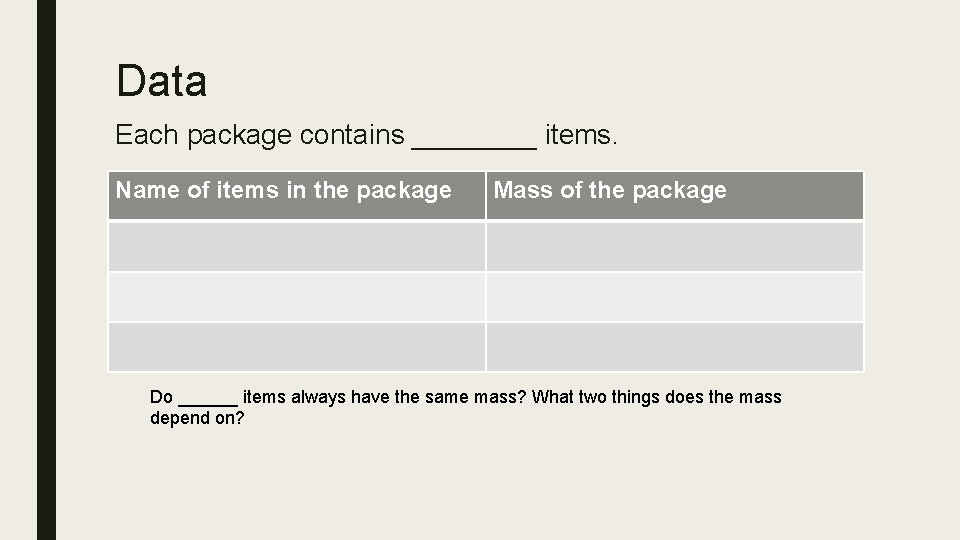 Data Each package contains ____ items. Name of items in the package Mass of