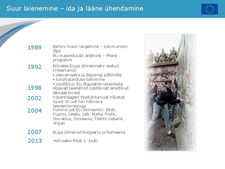 Suur laienemine – ida ja lääne ühendamine 1989 Berliini müüri langemine – kommunismi lõpp