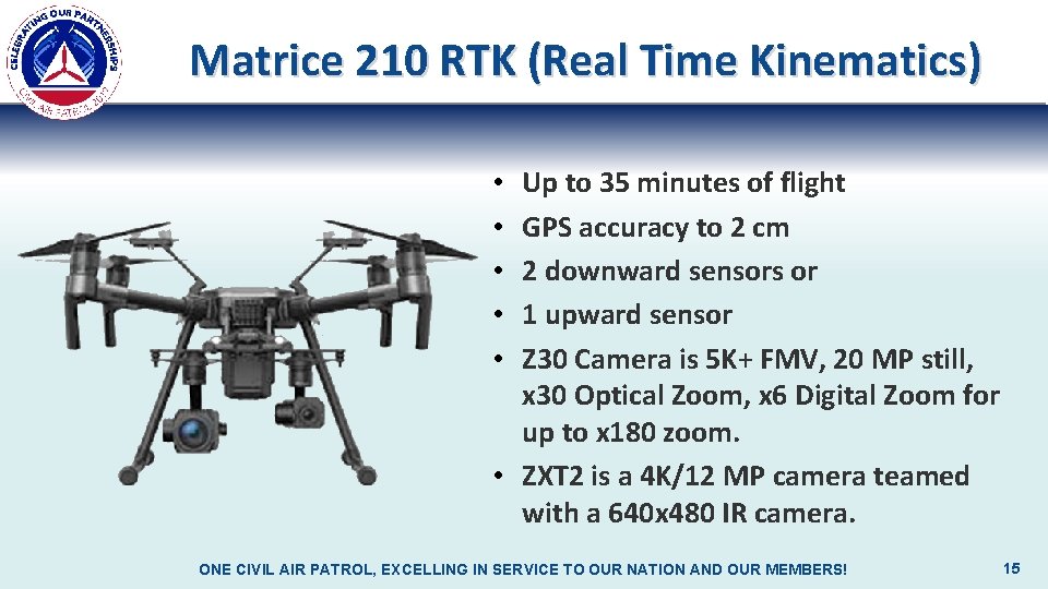 Matrice 210 RTK (Real Time Kinematics) Up to 35 minutes of flight GPS accuracy