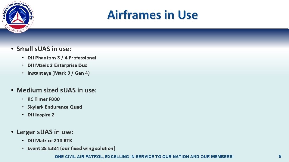 Airframes in Use • Small s. UAS in use: • DJI Phantom 3 /