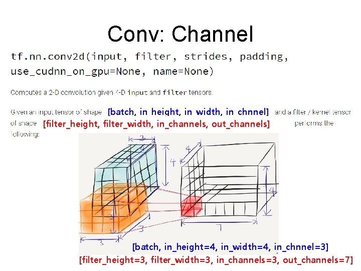 Conv: Channel [batch, in_height, in_width, in_chnnel] [filter_height, filter_width, in_channels, out_channels] [batch, in_height=4, in_width=4, in_chnnel=3]