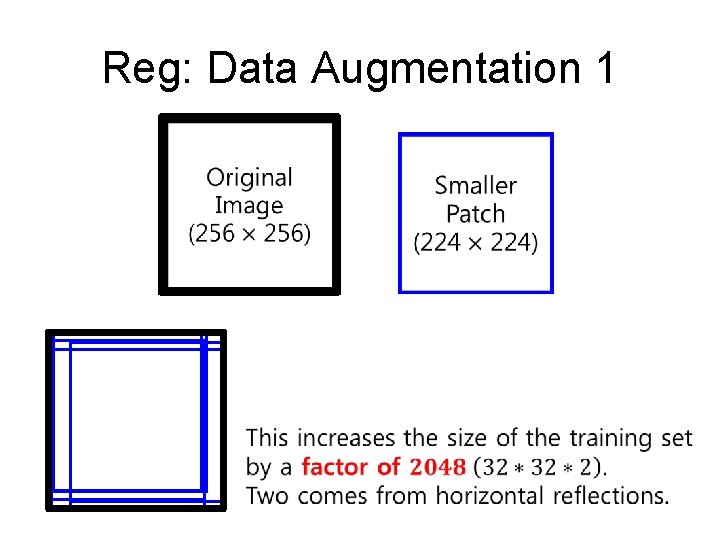 Reg: Data Augmentation 1 