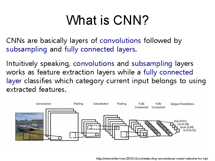 What is CNN? CNNs are basically layers of convolutions followed by subsampling and fully