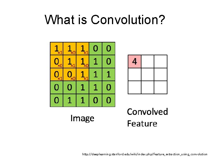 What is Convolution? http: //deeplearning. stanford. edu/wiki/index. php/Feature_extraction_using_convolution 