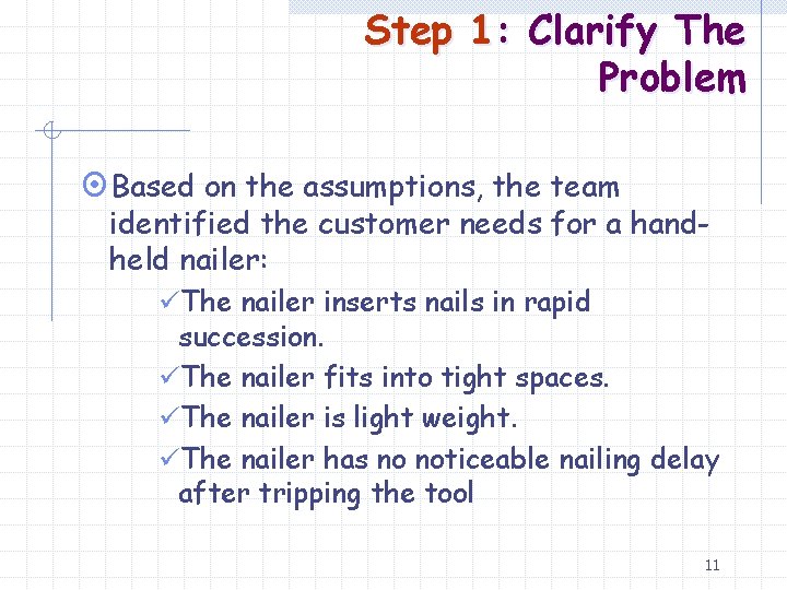 Step 1: Clarify The Problem ¤Based on the assumptions, the team identified the customer