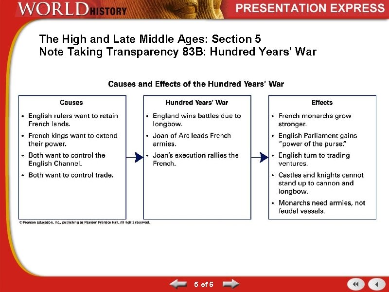 The High and Late Middle Ages: Section 5 Note Taking Transparency 83 B: Hundred